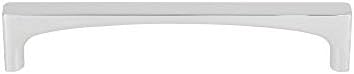 Top Knobs Riverside Pull Polished Chrome 5 116 Length