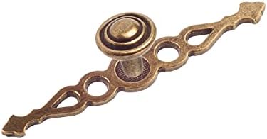 Richelieu cabinet knobs