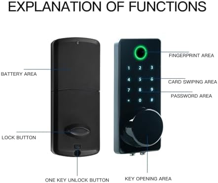 Secure Smart Door Lock with Tuya App