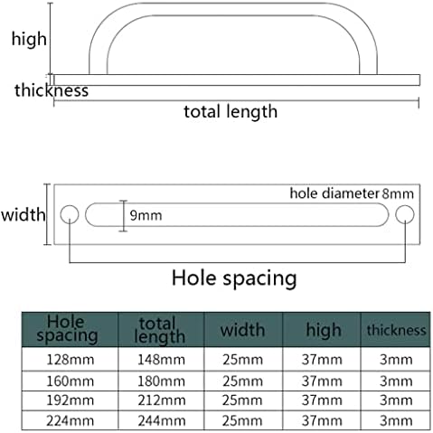 IBOWZ Kitchen Cupboard Handle Pulls Rust-Resistant aluminium alloy 2-Piece