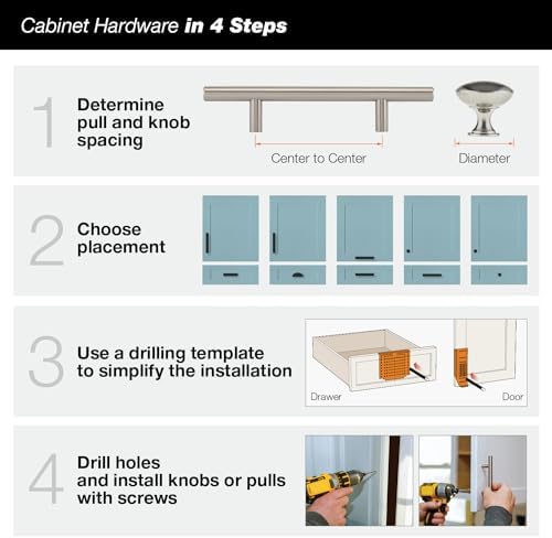 Richelieu cabinet knobs