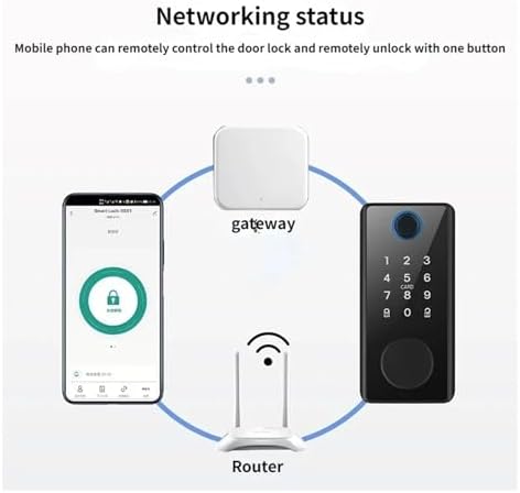 Smart Deadbolt Lock with Built-in Doorbell Face unlock