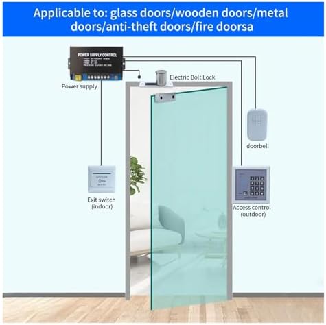 Waterproof Smart Deadbolt with Fail-Safe Magnetic Mechanical Security