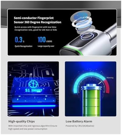 Unlock Security with Tuya TTLock Smart Deadbolt