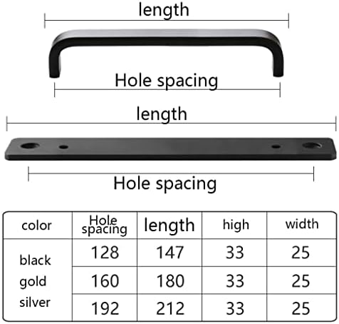 Durable Stylish intervene 2_dates Pull Handles for Cabinet Draweropes