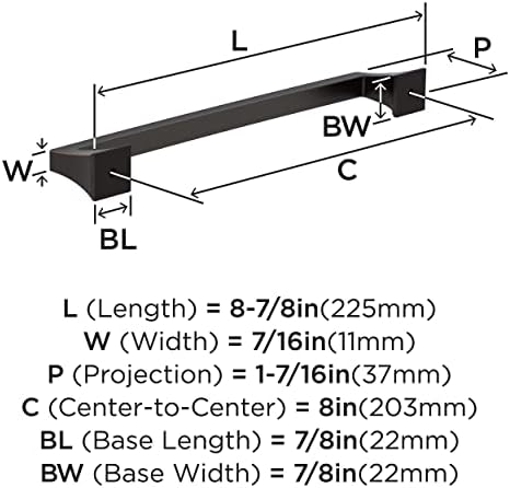 Versatile Cabinet Pull