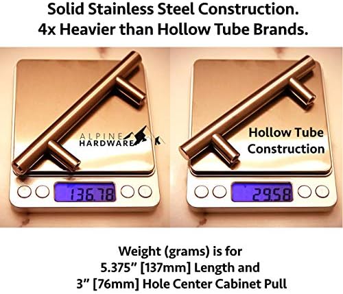 Sturdy Solid Euro Bar Pull