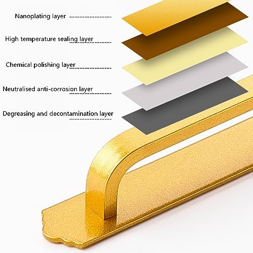 2-Piece ProduCO Sliding Gate Pulls